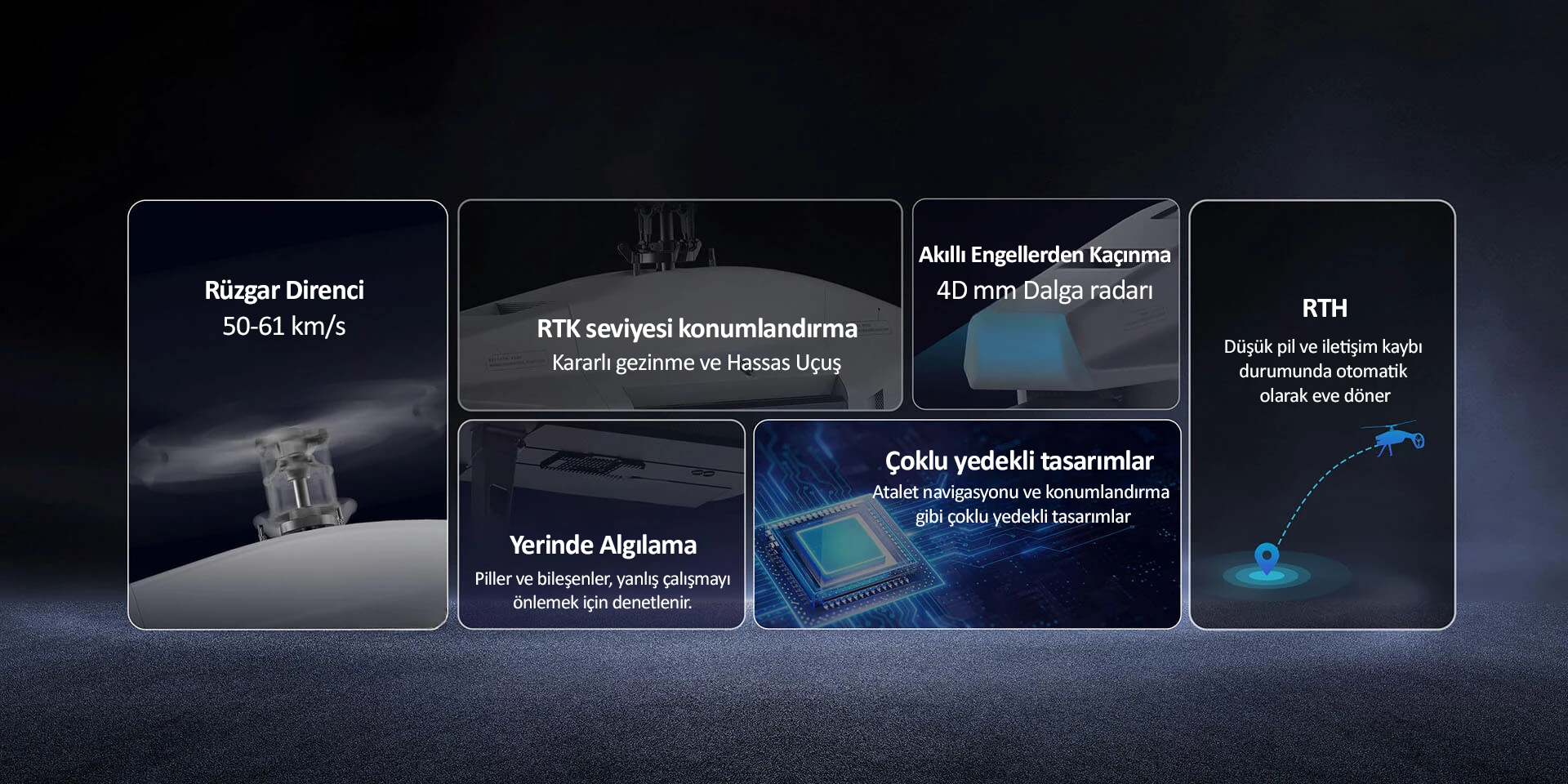 Güvenli uçuşu sağlamak için altı katman